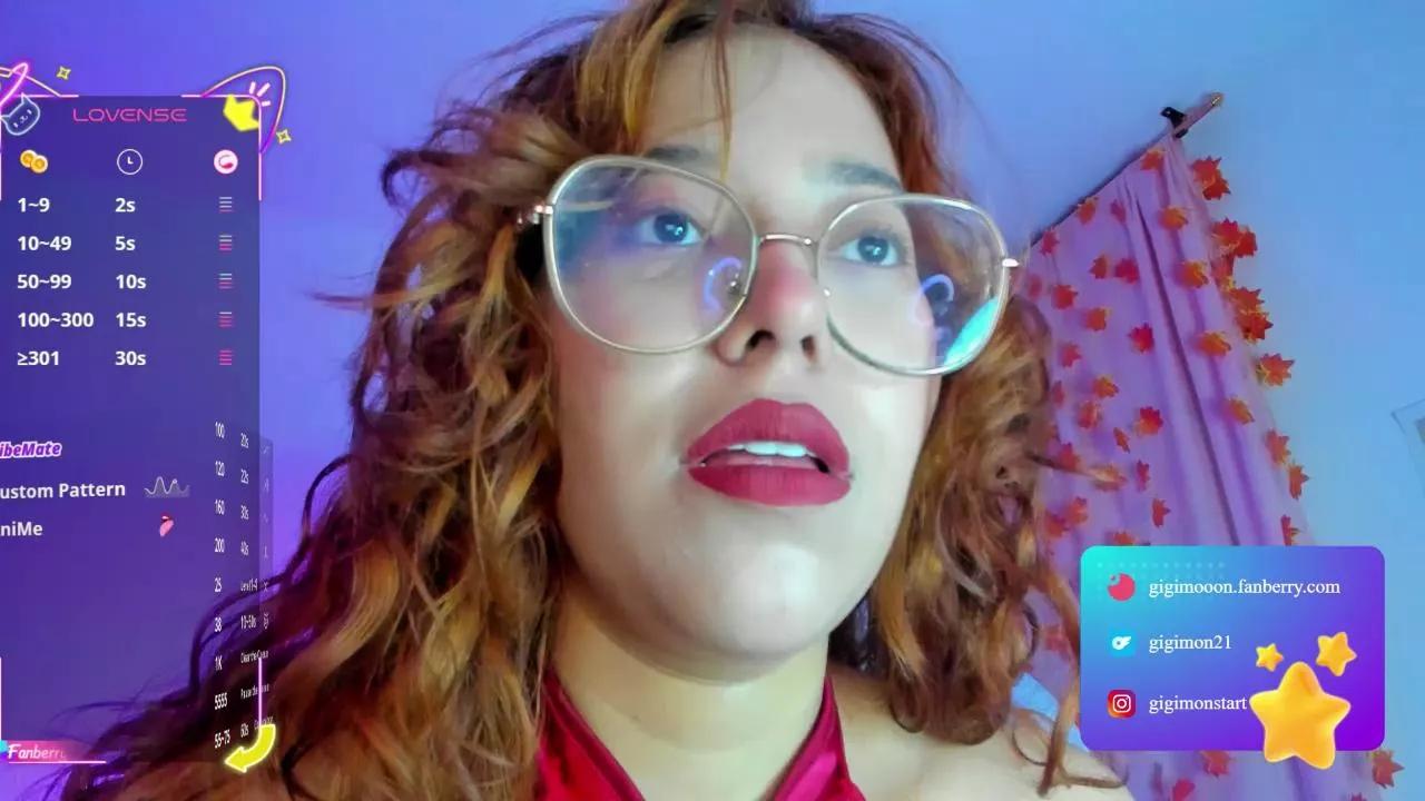 Gigimon on Cam4 