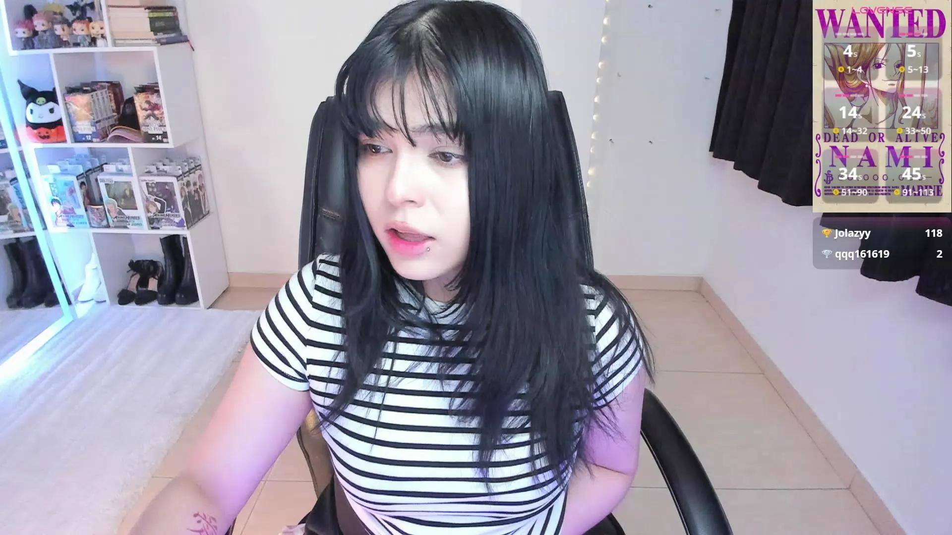 misshoneyxxx on Cam4 