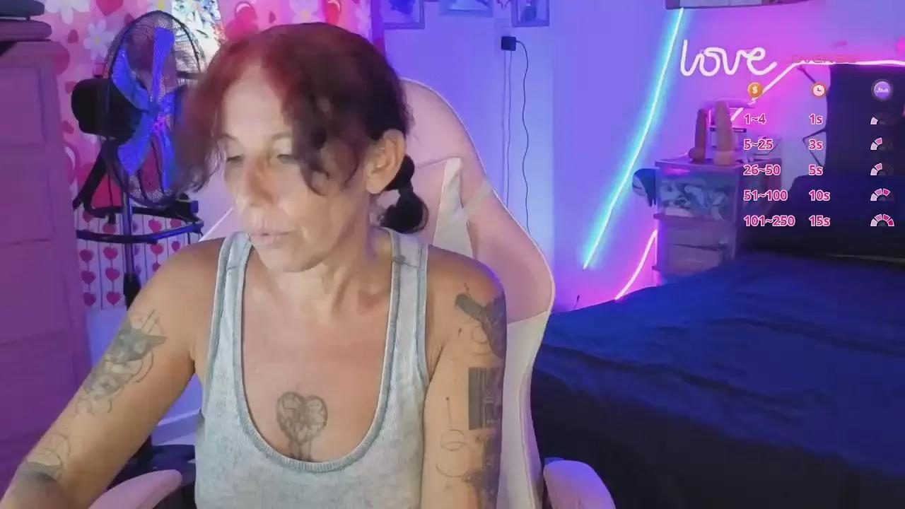 SelvaggiaCaribe on Cam4