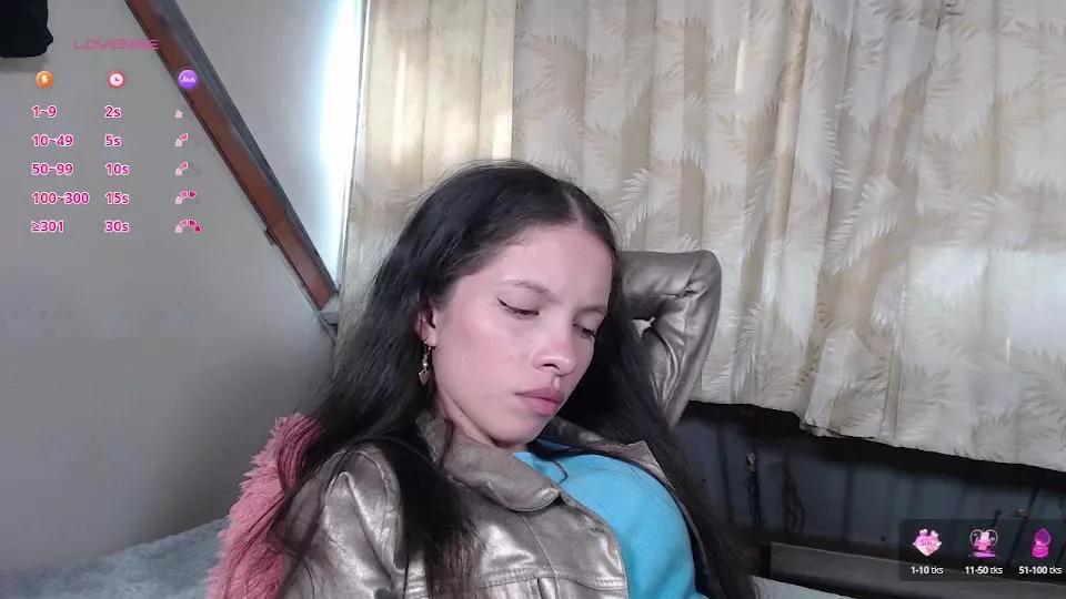 Sweetdam on Cam4 