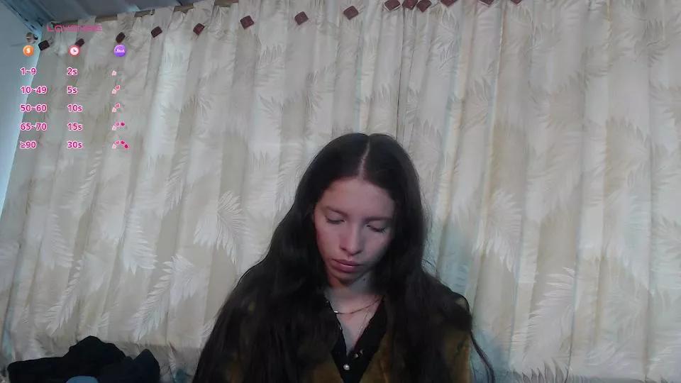 Sweetdam on Cam4 