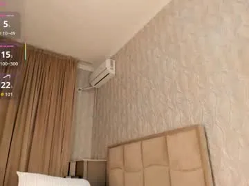 heyheynekoneko on Chaturbate