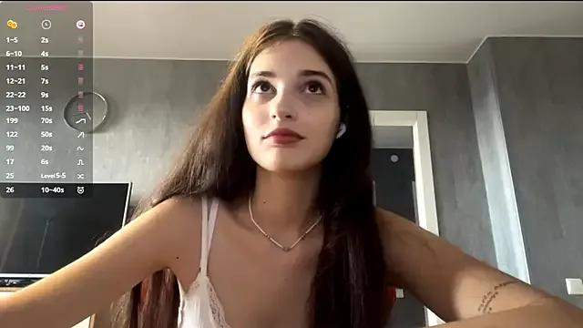 GigiGrappo on StripChat