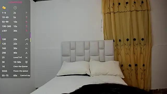 Ms_milarose on StripChat